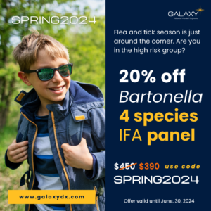 Spring Promotion Graphic for 20% of the IFA panel. Use offer code *Spring2024* from May 1st to June 30th.