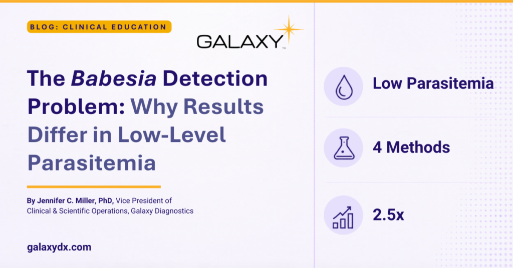 Galaxy Diagnostics clinical education blog image for Babesia detection, low-level parasitemia, discordant results, and triple-draw testing.
