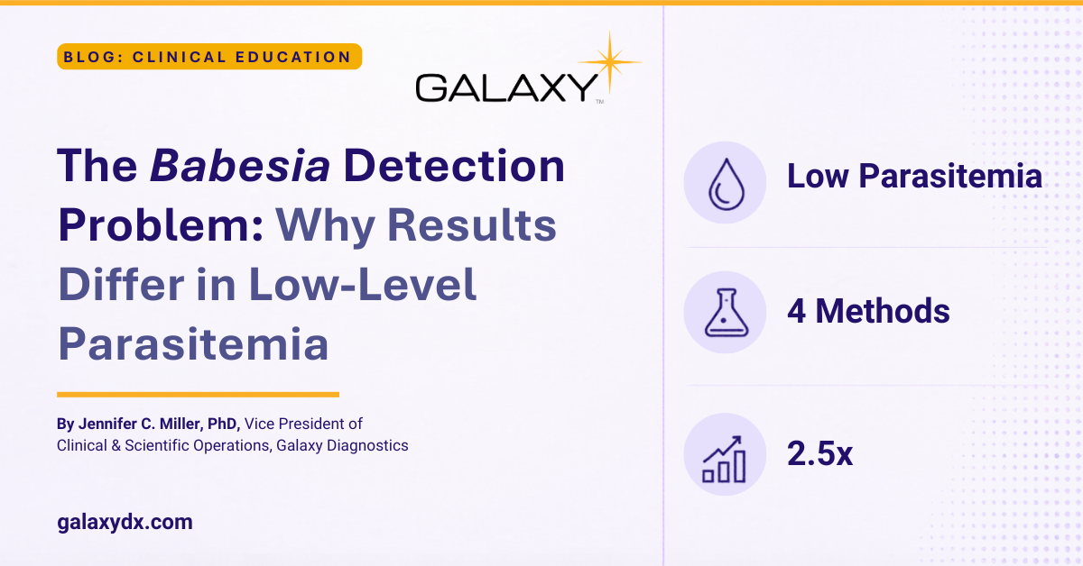 Galaxy Diagnostics clinical education blog image for Babesia detection, low-level parasitemia, discordant results, and triple-draw testing.