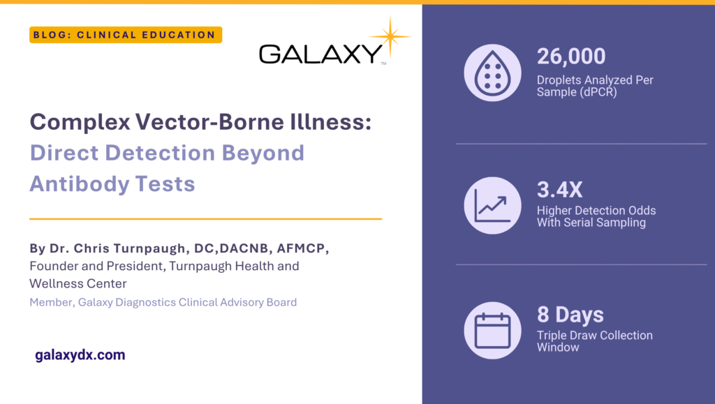 Complex vector-borne illness