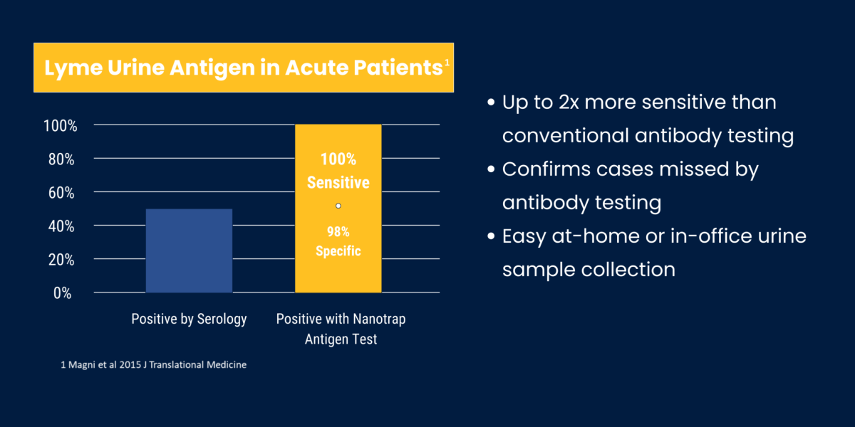 35d9be0bff9cbb49e2062ba184f2a156639edaf7